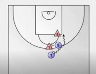 An�lisis: Defensas de Pick&Roll