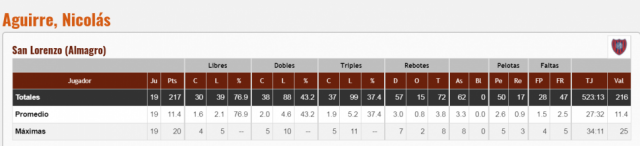 La gente eligi� a sus mejores