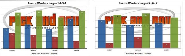Descifrando la haza�a