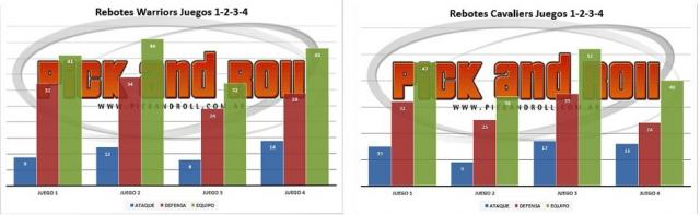 Descifrando la haza�a