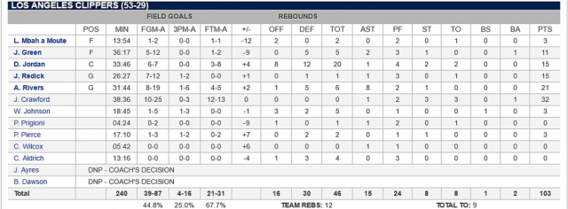 Luch�, sufri� y avanz�