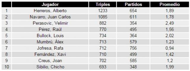 Rep�ker de punta, as griego y ganan las blancas