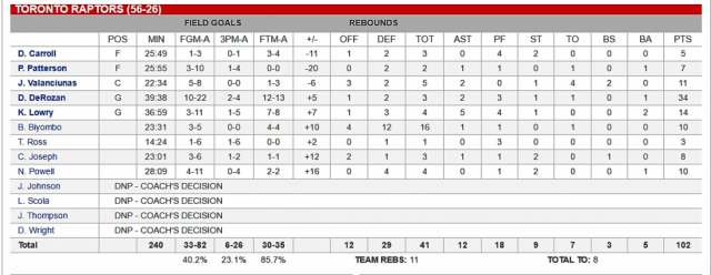 Revivi� en el cuarto para ganar el quinto