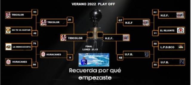 La Superliga Atl�ntica toma impulso