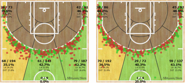 Lo que el 5 nos dej�