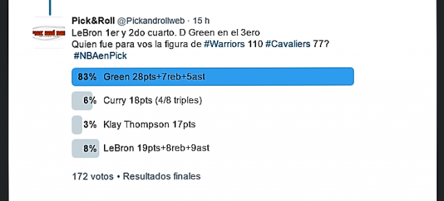 �C�mo jugaste tu Final?