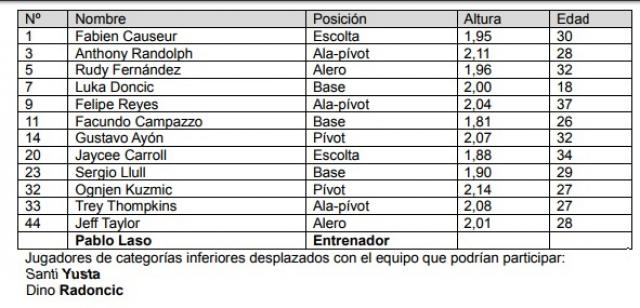 La habitaci�n del 6