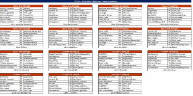 Tucum�n arranc� su temporada 2018