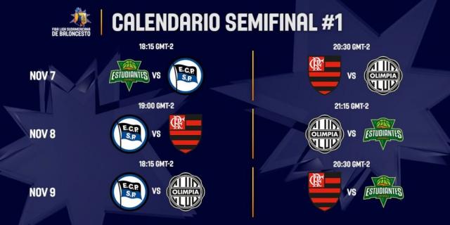 Estudiantes pone proa a su ilusi�n Sudamericana