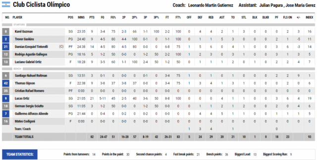 La alegr�a fue solo Bande�a