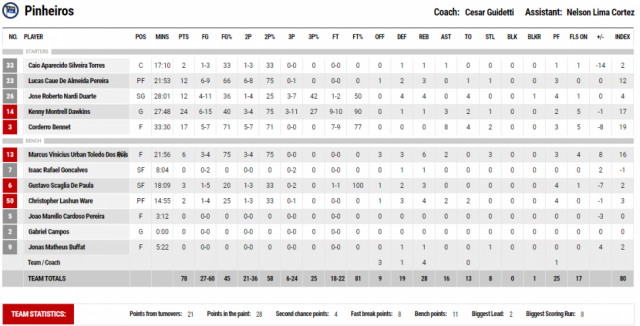 La alegr�a fue solo Bande�a