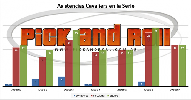 Descifrando la haza�a
