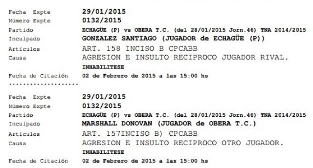 El HTD inhabilit� y hoy Echag�e y el OTC tendr�n bajas sensibles