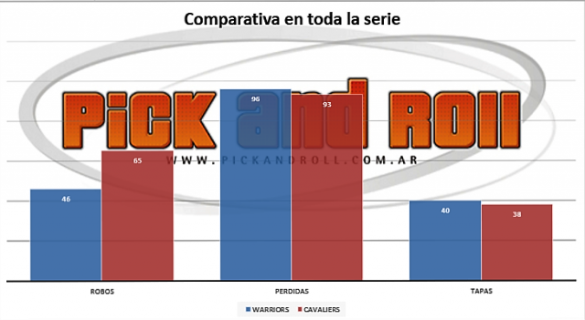 Descifrando la haza�a