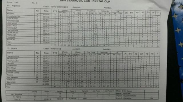 Argentina super� a Nigeria en la Stankovic