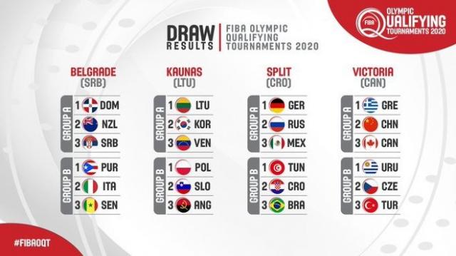 La alegr�a de haber clasificado