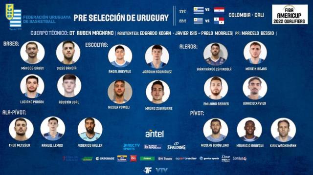 Uruguay confirm� lista con presencia de Liga