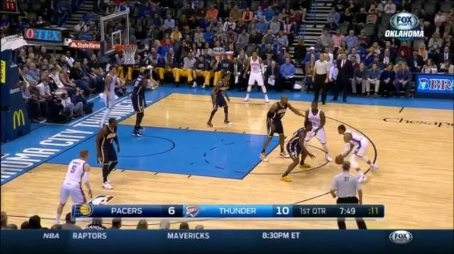 An�lisis: Ataque ante distintas defensas de Pick and Roll