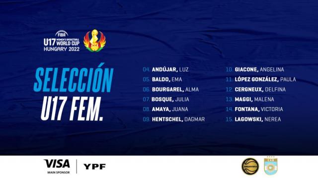 Las 12 mundialistas para Hungr�a