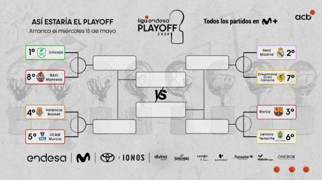 Un descenso, una salvaci�n y el Real sin punta