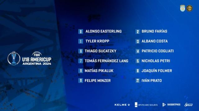 Americup U18: Argentina y su ilusi�n en casa