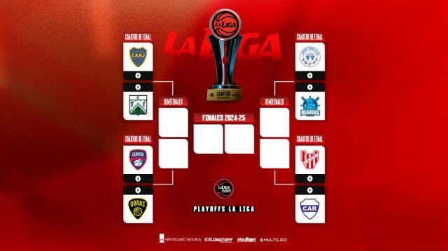 �Qui�n o quienes pueden sorprender en cuartos?