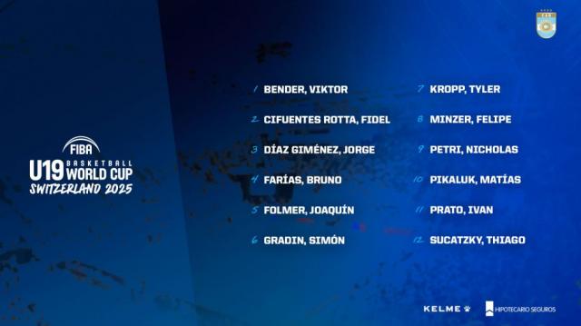 Los U19 con todo listo para el Mundial