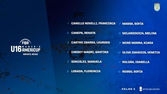 Las U16 confirmadas para la Americup en M�xico