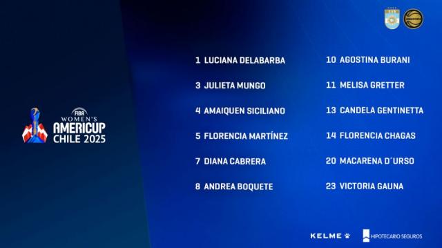 Argentina con todo listo para la Americup en Chile