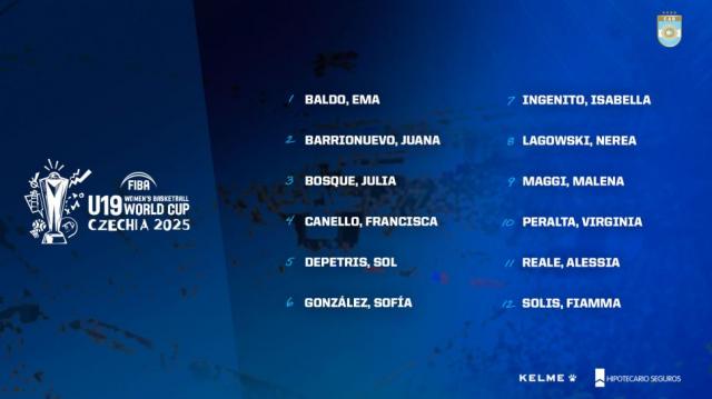 Argentina con sus 12 para el Mundial U19 femenino