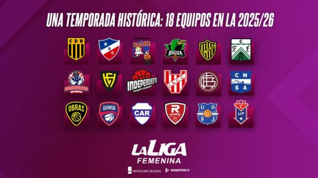Habr� r�cord de equipos en la Liga Femenina 25-26