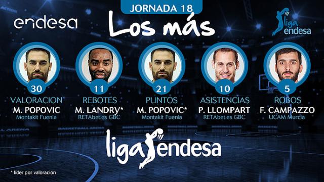 El peque�o matador ataca de nuevo