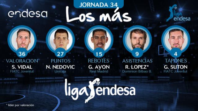 Sonrisas y l�grimas