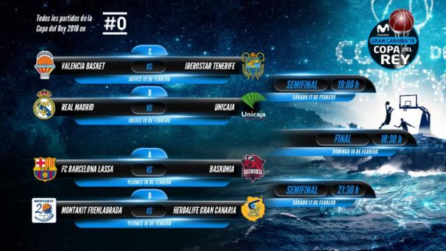 Habr� duelo argentino en la Copa del Rey