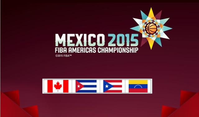 Previa FIBA Am�ricas 2015: Conoce a los rivales de Argentina