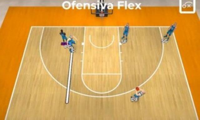 An�lisis: La ofensiva Flex