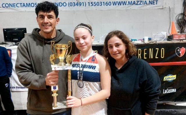 Rosario con grandes resultados en el Interasociaciones U15 y U17