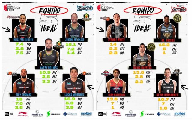 Viernes de acci�n en M�xico