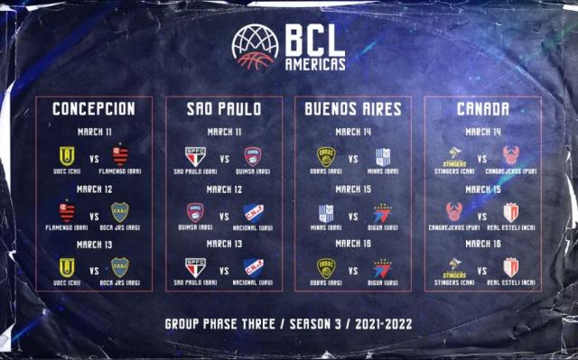 Fixture confirmado para la BCL Am�ricas