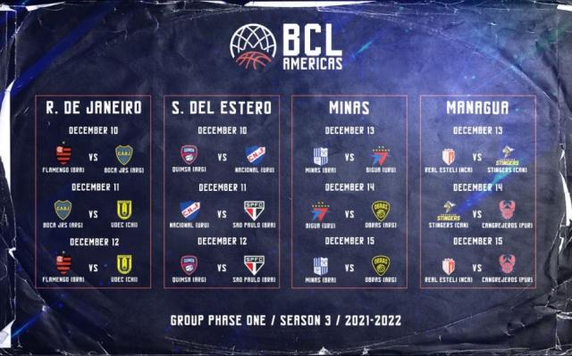 Fixture confirmado para la BCL Am�ricas