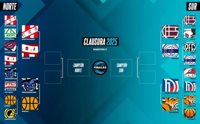 LA: El cuadro de semis