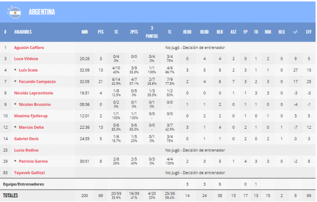 El �nico h�roe en este l�o