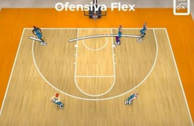 An�lisis: La ofensiva Flex