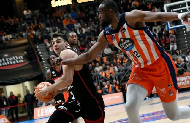 ACB: Girona y Gran Canaria con triunfazos, Madrid sigue arriba