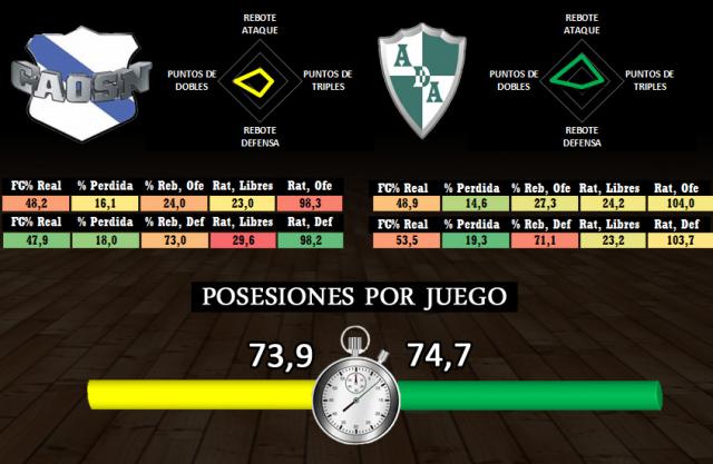 Obras Basket - Atenas (C�rdoba)