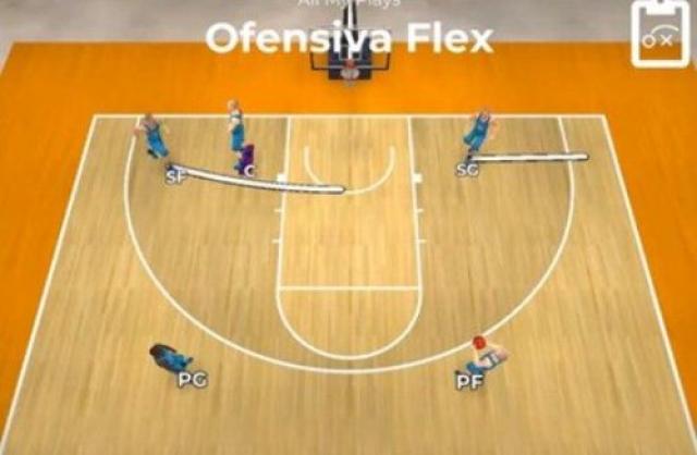 An�lisis: La ofensiva Flex