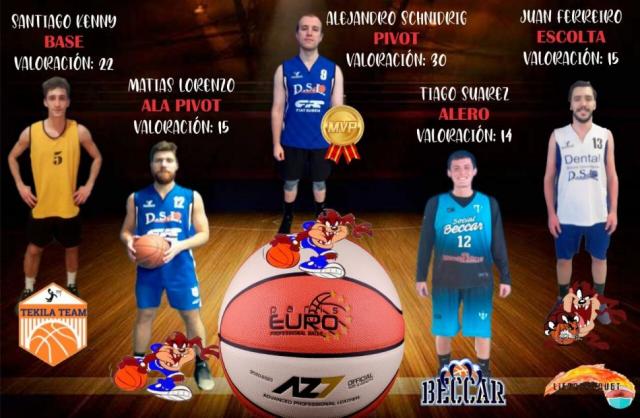 Se vienen las definiciones de la nivelaci�n agosto