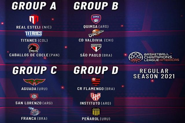 Am�rica en modo 2021