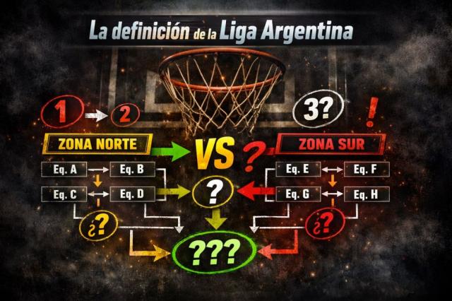 La calculadora final