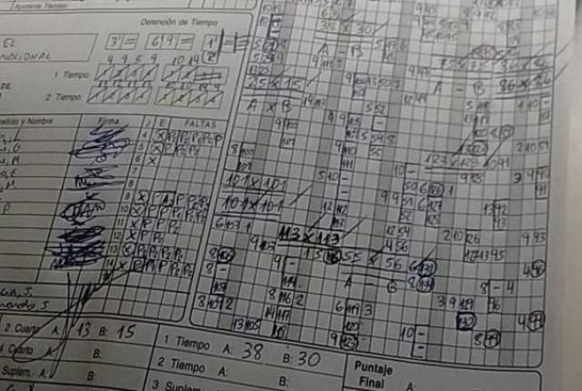 El juego de la historia